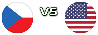 Czech Republic - USA detalji utakmice i statistika