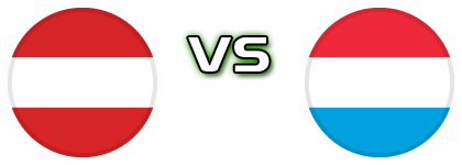 Austria - Luxembourg Statistiche e dettagli partita