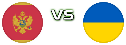 Montenegro - Ukraine detalji utakmice i statistika