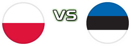 Poland - Estonia Estatísticas e detalhes do jogo