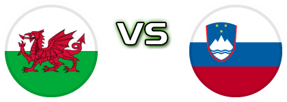 Wales - Slovenia детайли и статистика