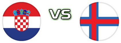 Croatia - Faroe Islands head to head game preview and prediction