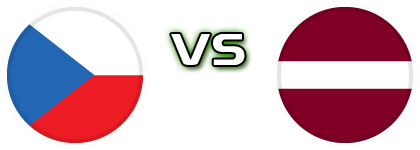 Czech Republic - Latvia head to head game preview and prediction