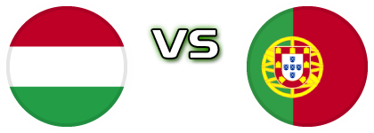 Hungary - Portugal Spiel Prognosen und Statistiken