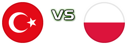 Turkey - Poland Spiel Prognosen und Statistiken