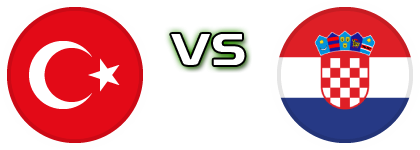 Turkey - Croatia детайли и статистика