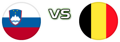 Slovenia - Belgium детайли и статистика