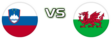 Slovenia - Wales Statistiche e dettagli partita