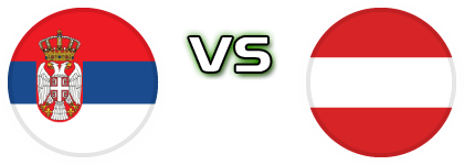 Serbia - Austria head to head game preview and prediction