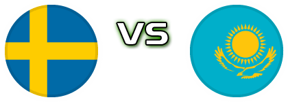 Sweden - Kazakhstan head to head game preview and prediction