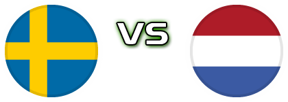 Sweden - Netherlands head to head game preview and prediction