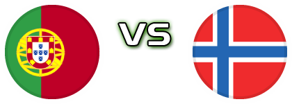 Portugal - Norway Statistiche e dettagli partita