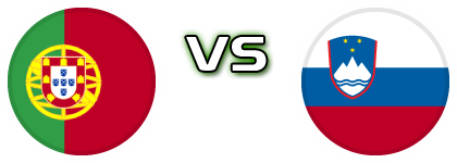 Portugal - Slovenia head to head game preview and prediction