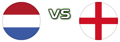 Netherlands - England head to head game preview and prediction