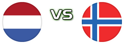 Netherlands - Norway head to head game preview and prediction Netherlands - Norway head to head game preview and prediction