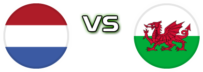 Netherlands - Wales Statistiche e dettagli partita