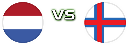 Netherlands - Faroe Islands head to head game preview and prediction