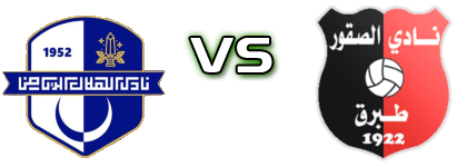 Al Hilal (B) - Al Soqour Detalles y estadisticas