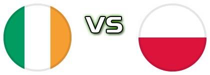 Ireland - Poland детайли и статистика