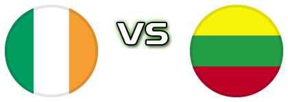 Ireland - Lithuania head to head game preview and prediction