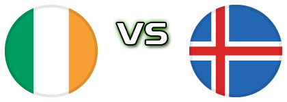 Ireland - Iceland head to head game preview and prediction