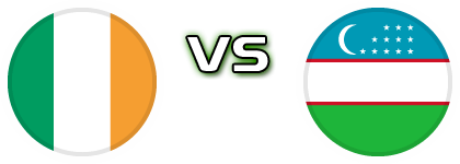 Ireland - Uzbekistan detalji utakmice i statistika
