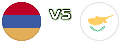 Armenia - Cyprus Detalles y estadisticas Armenia - Cyprus Detalles y estadisticas