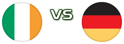 Ireland - Germany head to head game preview and prediction Ireland - Germany head to head game preview and prediction