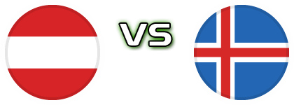 Austria - Iceland детайли и статистика