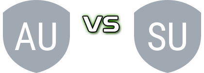 Auckland United FC - Southern United Detalji meca I statistika.