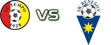 Tempo - SK Benešov head to head game preview and prediction