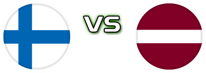 Finland - Latvia head to head game preview and prediction