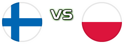 Finland - Poland Spiel Prognosen und Statistiken