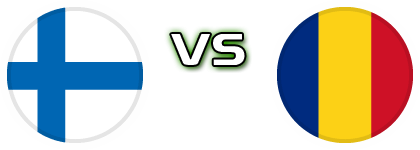 Finland - Romania Detalles y estadisticas