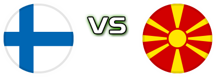 Finland - North Macedonia head to head game preview and prediction Finland - North Macedonia head to head game preview and prediction