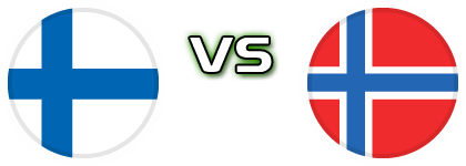 Finland - Norway Statistiche e dettagli partita