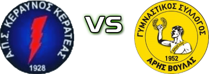 Kerateas - Aris Voulas head to head game preview and prediction