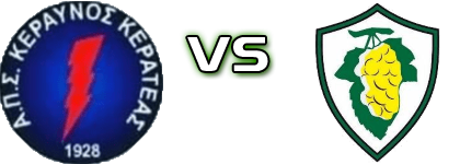 Kerateas - Aittitos Spaton head to head game preview and prediction