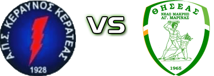 Kerateas - Thiseas Neas Makris head to head game preview and prediction