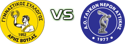 Aris Voulas - Glykon Neron AO head to head game preview and prediction