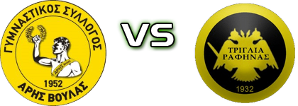 Aris Voulas - Triglia детайли и статистика