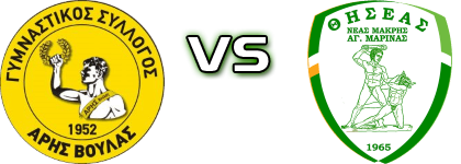 Aris Voulas - Thiseas Neas Makris head to head game preview and prediction
