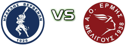 Iraklis - AO Ermis Meligous детайли и статистика