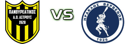 Panthireatikos - Iraklis Detalles y estadisticas