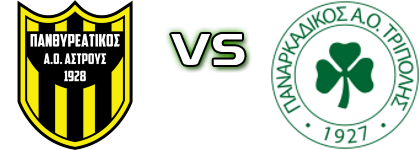 Panthireatikos - Panarkadikos AO детайли и статистика