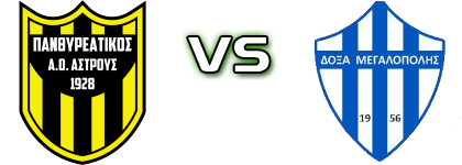 Panthireatikos - Doxa (M) Spiel Prognosen und Statistiken