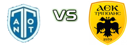 AONT - AEK Tripolis детайли и статистика