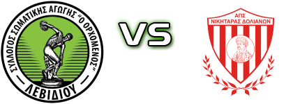 Orchomenos - Nikitaras Dolianon head to head game preview and prediction