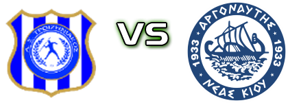 Troiziniakos - Argonautis Statistiche e dettagli partita