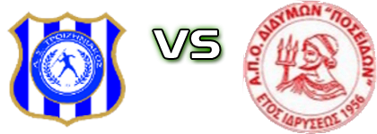 Troiziniakos - Poseidon Didymon head to head game preview and prediction